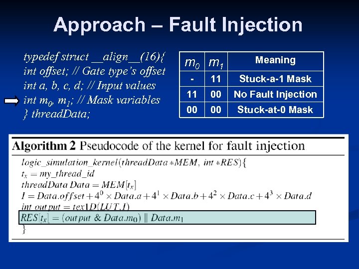 Approach – Fault Injection typedef struct __align__(16){ int offset; // Gate type’s offset int