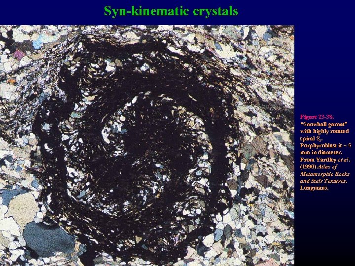 Syn-kinematic crystals Figure 23 -38. “Snowball garnet” with highly rotated spiral Si. Porphyroblast is