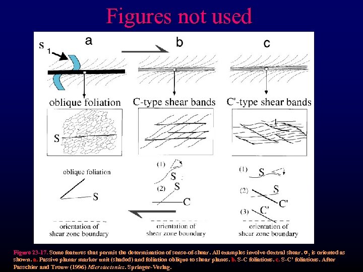 Figures not used Figure 23 -17. Some features that permit the determination of sense-of-shear.