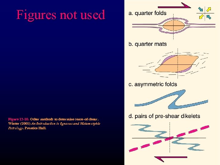 Figures not used Figure 23 -20. Other methods to determine sense-of-shear. Winter (2001) An