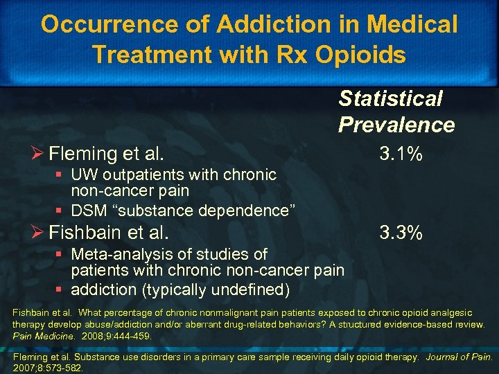 Occurrence of Addiction in Medical Treatment with Rx Opioids Statistical Prevalence Ø Fleming et