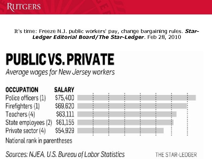 It's time: Freeze N. J. public workers' pay, change bargaining rules. Star. Ledger Editorial