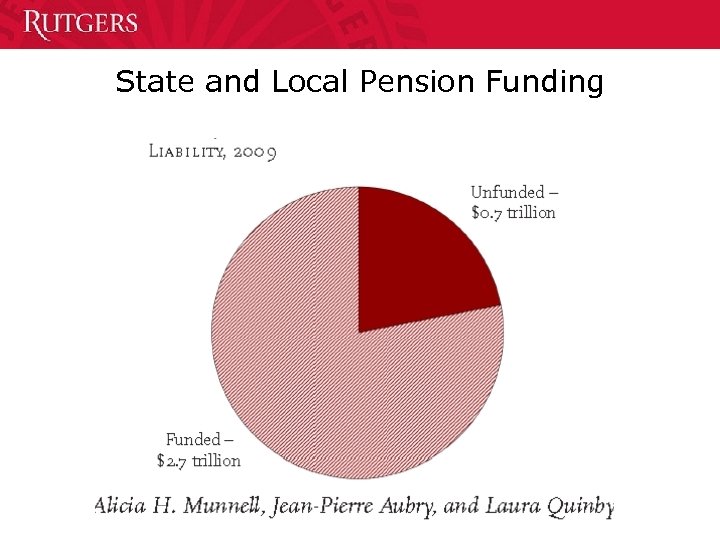 State and Local Pension Funding 