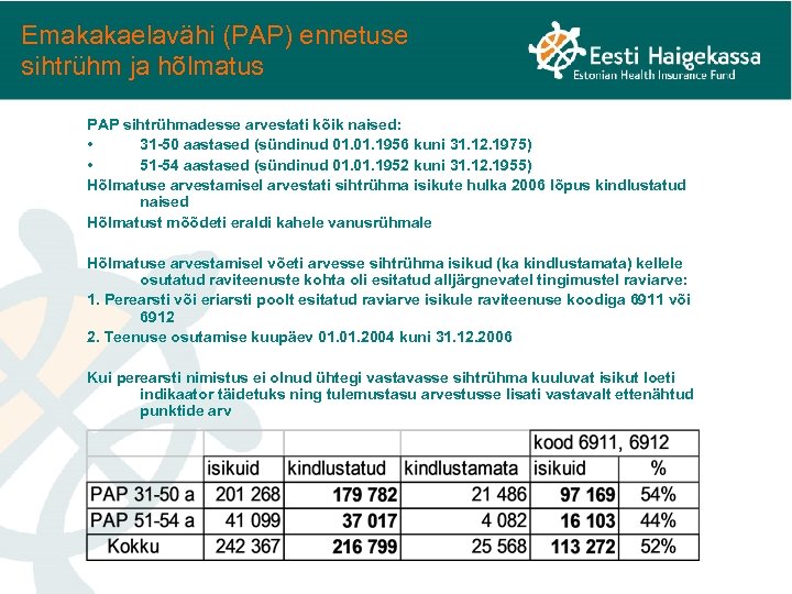 Emakakaelavähi (PAP) ennetuse sihtrühm ja hõlmatus PAP sihtrühmadesse arvestati kõik naised: • 31 -50