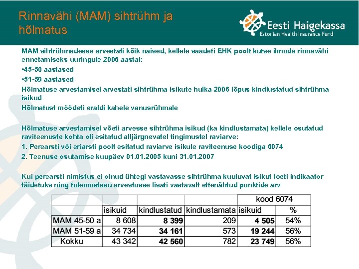 Rinnavähi (MAM) sihtrühm ja hõlmatus MAM sihtrühmadesse arvestati kõik naised, kellele saadeti EHK poolt
