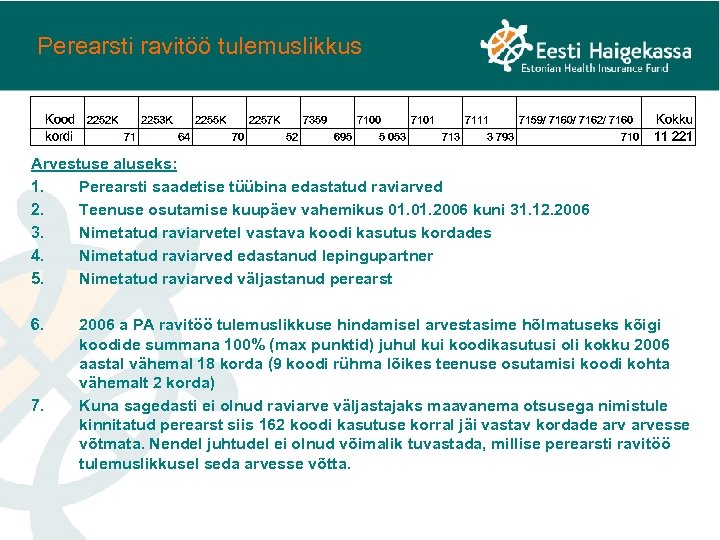 Perearsti ravitöö tulemuslikkus Arvestuse aluseks: 1. Perearsti saadetise tüübina edastatud raviarved 2. Teenuse osutamise