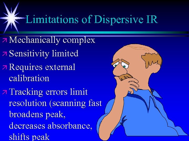 Limitations of Dispersive IR ä Mechanically complex ä Sensitivity limited ä Requires external calibration