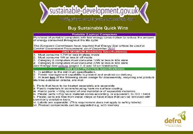 Buy Sustainable Quick Wins 