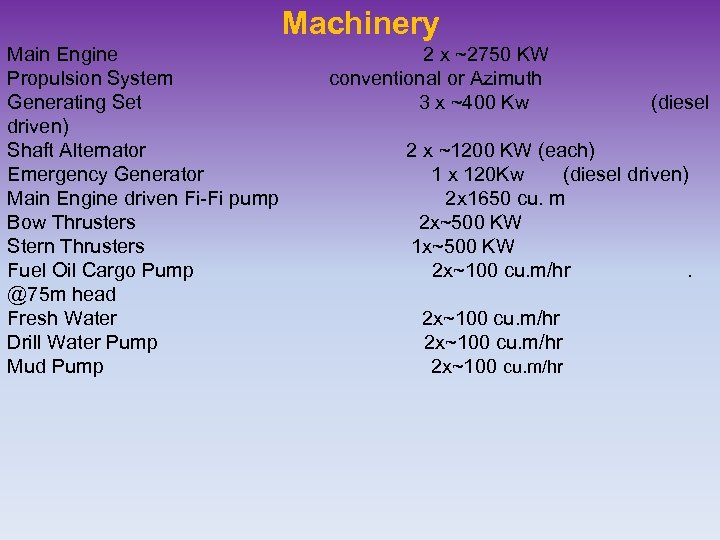 Machinery Main Engine Propulsion System Generating Set driven) Shaft Alternator Emergency Generator Main Engine