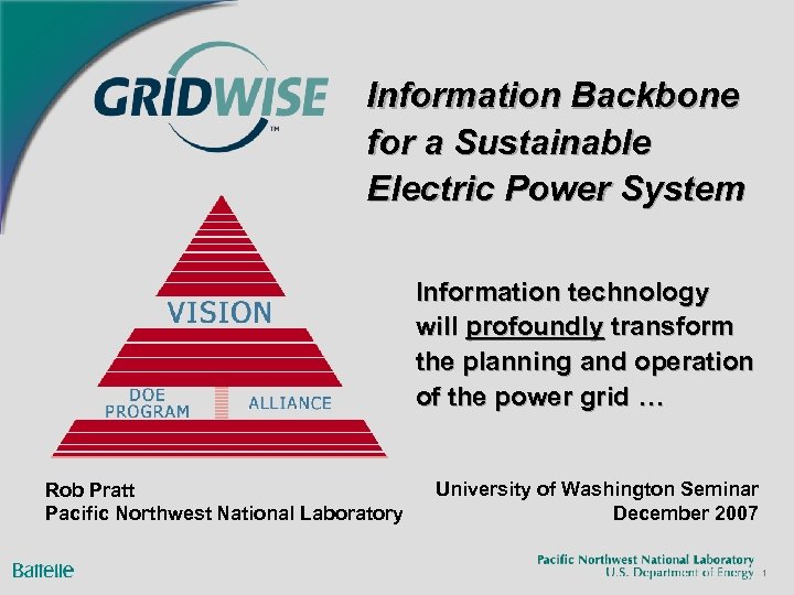 Information Backbone for a Sustainable Electric Power System Information technology will profoundly transform the