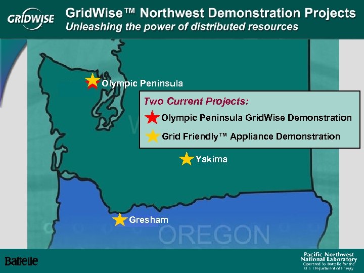 Pacific NW Grid. Wise™ Testbed Projects Olympic Peninsula Two Current Projects: Olympic Peninsula Grid.