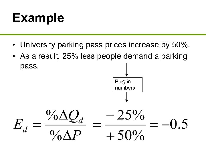 Example • University parking pass prices increase by 50%. • As a result, 25%