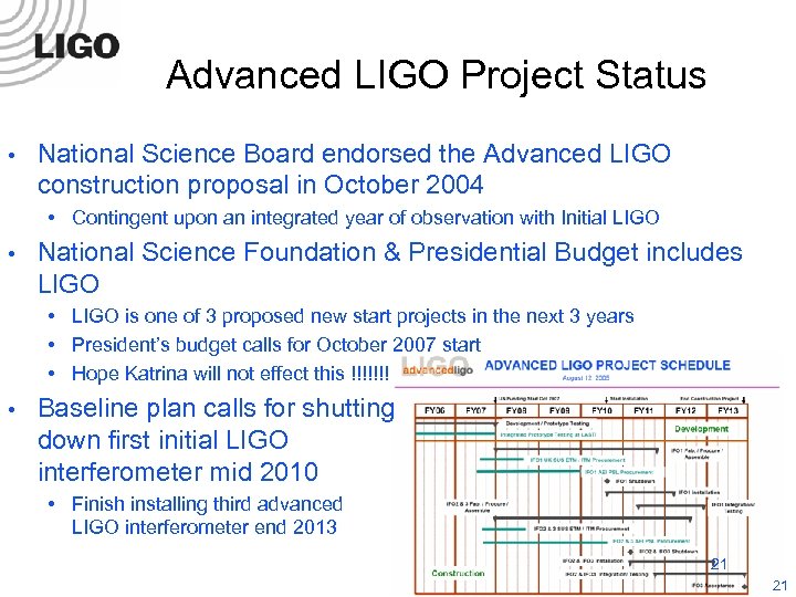 Advanced LIGO Project Status • National Science Board endorsed the Advanced LIGO construction proposal