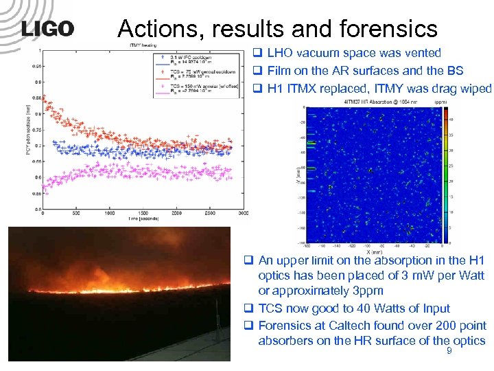 Actions, results and forensics q LHO vacuum space was vented q Film on the