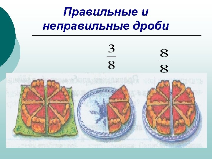 Правильные и неправильные дроби 