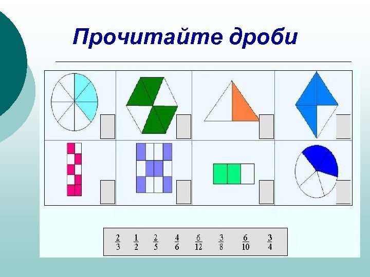 Прочитайте дроби 