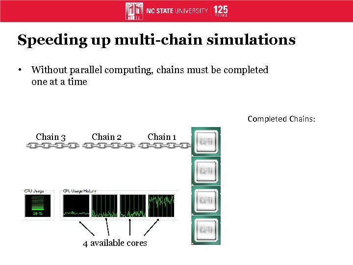 Speeding up multi-chain simulations • Without parallel computing, chains must be completed one at
