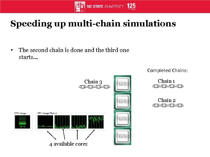 Speeding up multi-chain simulations • The second chain is done and the third one