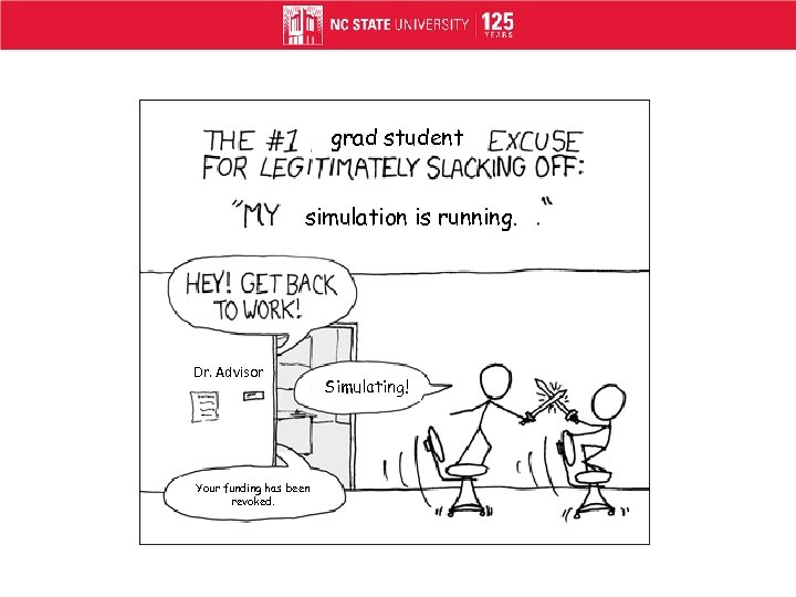 grad student simulation is running. Dr. Advisor Your funding has been revoked. Simulating! 