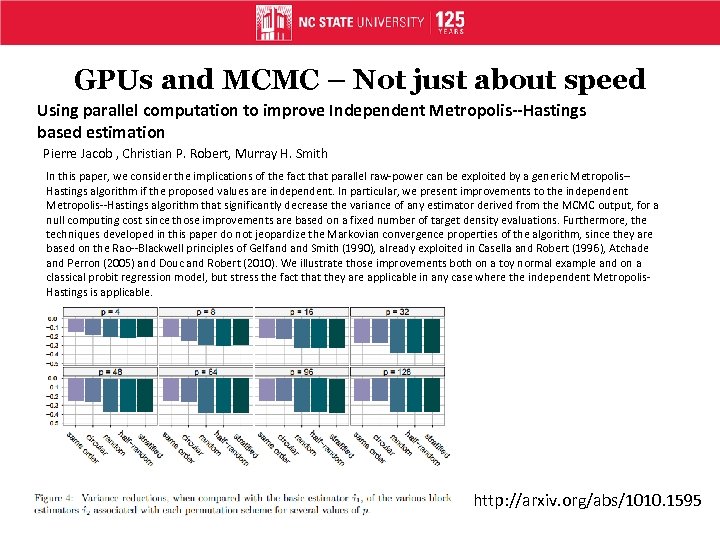 GPUs and MCMC – Not just about speed Using parallel computation to improve Independent