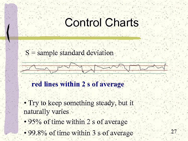 Control Charts S = sample standard deviation red lines within 2 s of average