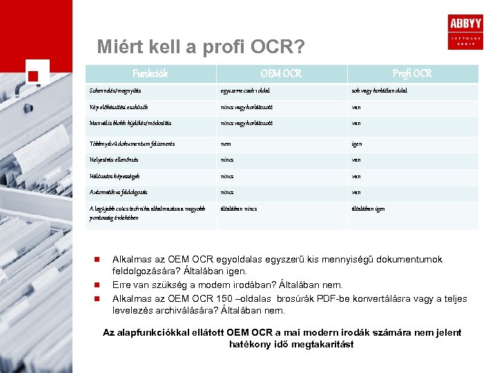 Miért kell a profi OCR? Funkciók OEM OCR Profi OCR Szkennelés/megnyitás egyszerre csak 1