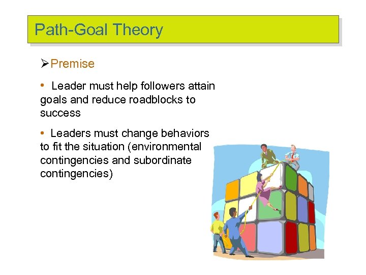 Path-Goal Theory ØPremise • Leader must help followers attain goals and reduce roadblocks to