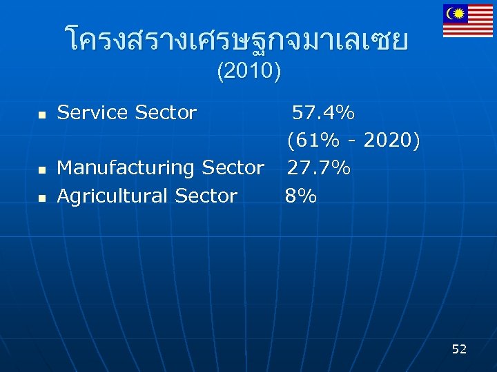 โครงสรางเศรษฐกจมาเลเซย (2010) n n n Service Sector Manufacturing Sector Agricultural Sector 57. 4% (61%