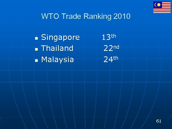 WTO Trade Ranking 2010 n n n Singapore Thailand Malaysia 13 th 22 nd