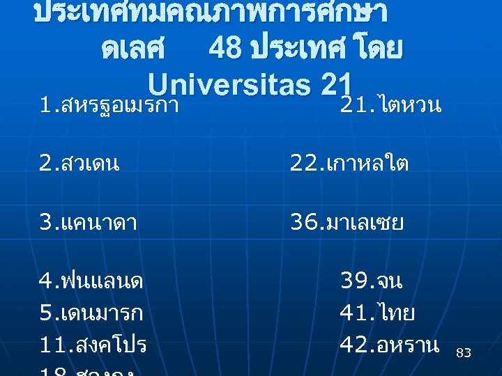 ประเทศทมคณภาพการศกษา ดเลศ 48 ประเทศ โดย Universitas 21 1. สหรฐอเมรกา 21. ไตหวน 2. สวเดน 22.