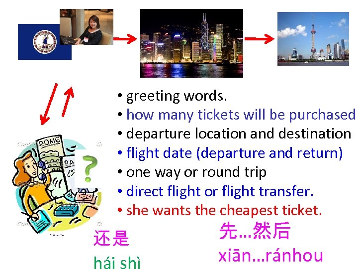  • greeting words. • how many tickets will be purchased • departure location