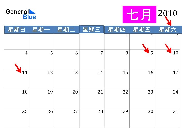 七月 星期日 星期一 星期二 星期三 星期四 星期五 星期六 