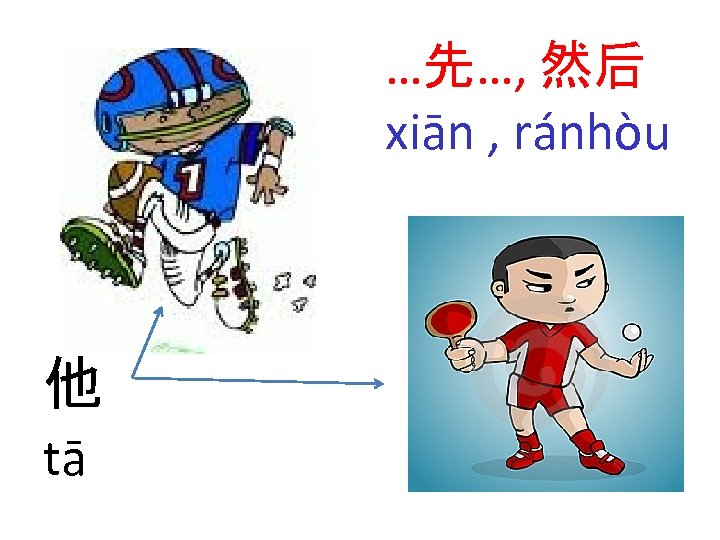 …先…, 然后 xiān , ránhòu 他 tā 