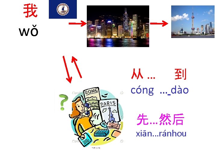 我 wǒ 从… 到 cóng … dào 先…然后 xiān…ránhou 