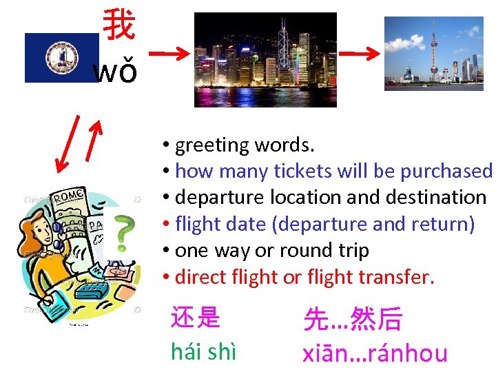 我 wǒ • greeting words. • how many tickets will be purchased • departure