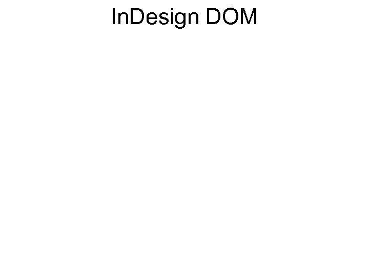 In. Design DOM 