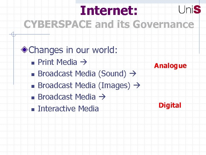 Internet: CYBERSPACE and its Governance Changes in our world: n n n Print Media