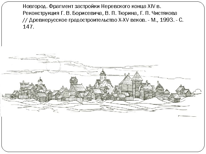 Новгород. Фрагмент застройки Неревского конца XIV в. Реконструкция Г. В. Борисевича, В. П. Тюрина,