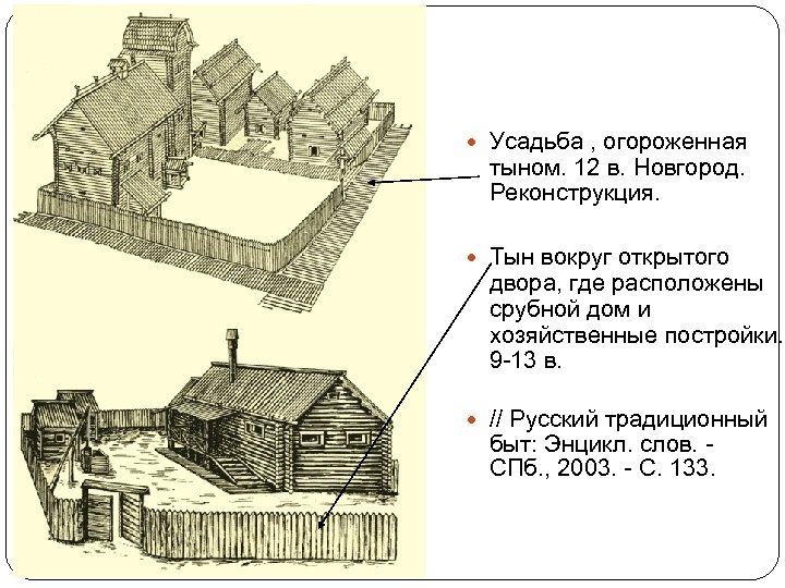  Усадьба , огороженная тыном. 12 в. Новгород. Реконструкция. Тын вокруг открытого двора, где