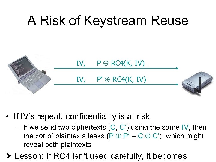 A Risk of Keystream Reuse IV, P RC 4(K, IV) IV, P’ RC 4(K,