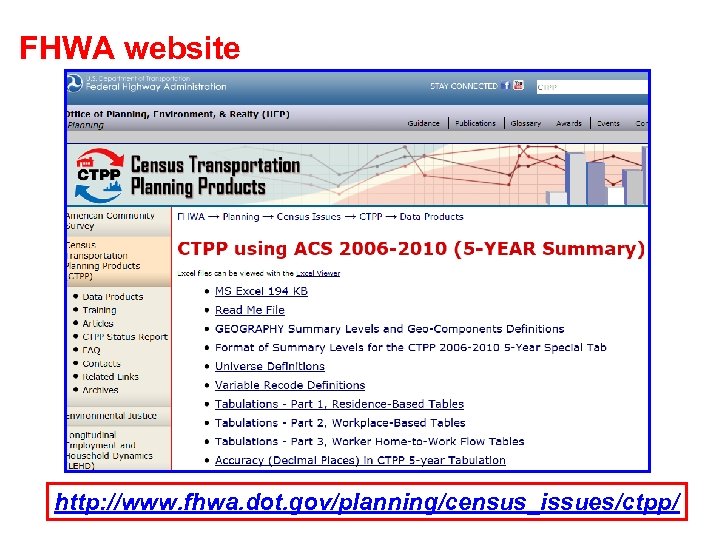 FHWA website http: //www. fhwa. dot. gov/planning/census_issues/ctpp/ 