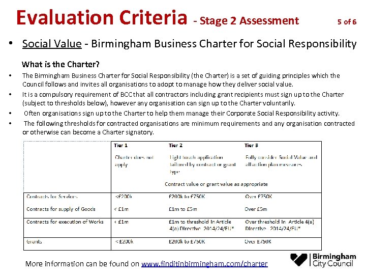 Evaluation Criteria - Stage 2 Assessment 5 of 6 • Social Value - Birmingham