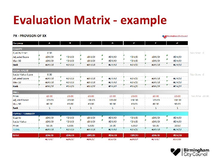 Evaluation Matrix - example 