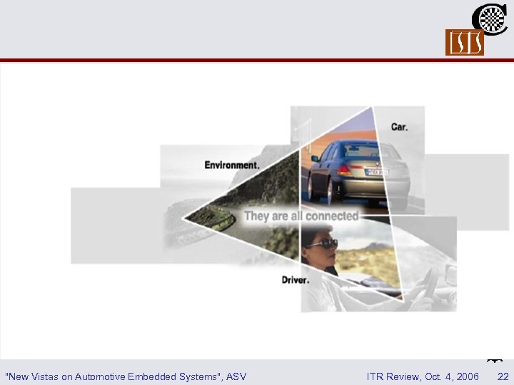 "New Vistas on Automotive Embedded Systems", ASV ITR Review, Oct. 4, 2006 22 