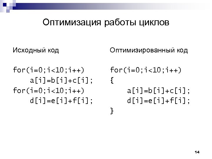 Оптимизация работы циклов Исходный код Оптимизированный код for(i=0; i<10; i++) a[i]=b[i]+c[i]; for(i=0; i<10; i++)