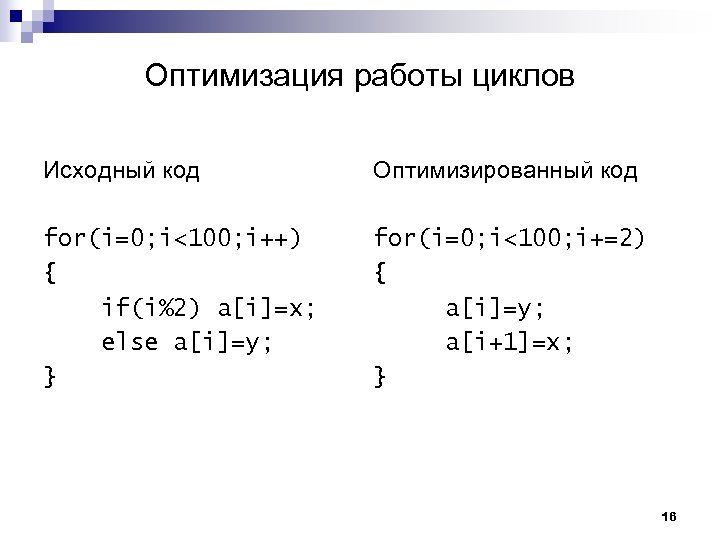 Оптимизация работы циклов Исходный код Оптимизированный код for(i=0; i<100; i++) { if(i%2) a[i]=x; else