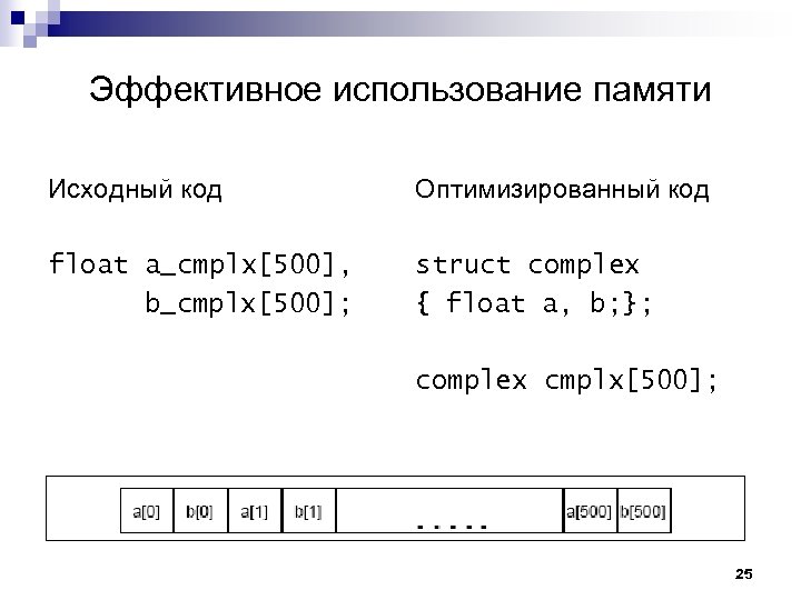 Эффективное использование памяти Исходный код Оптимизированный код float a_cmplx[500], b_cmplx[500]; struct complex { float