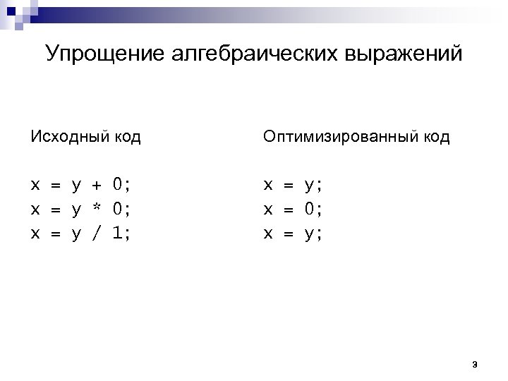 Упрощение алгебраических выражений Исходный код Оптимизированный код x = y + 0; x =