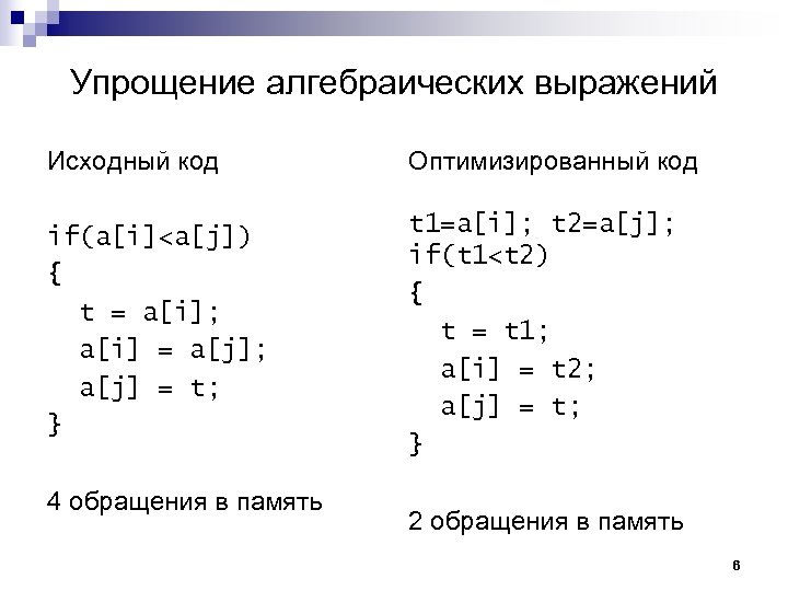 Упрощение алгебраических выражений Исходный код Оптимизированный код if(a[i]<a[j]) { t = a[i]; a[i] =