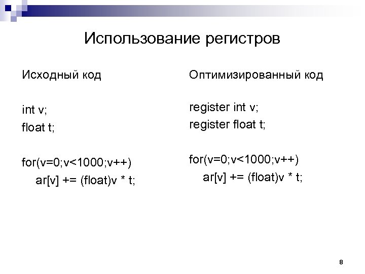 Использование регистров Исходный код Оптимизированный код int v; float t; register int v; register